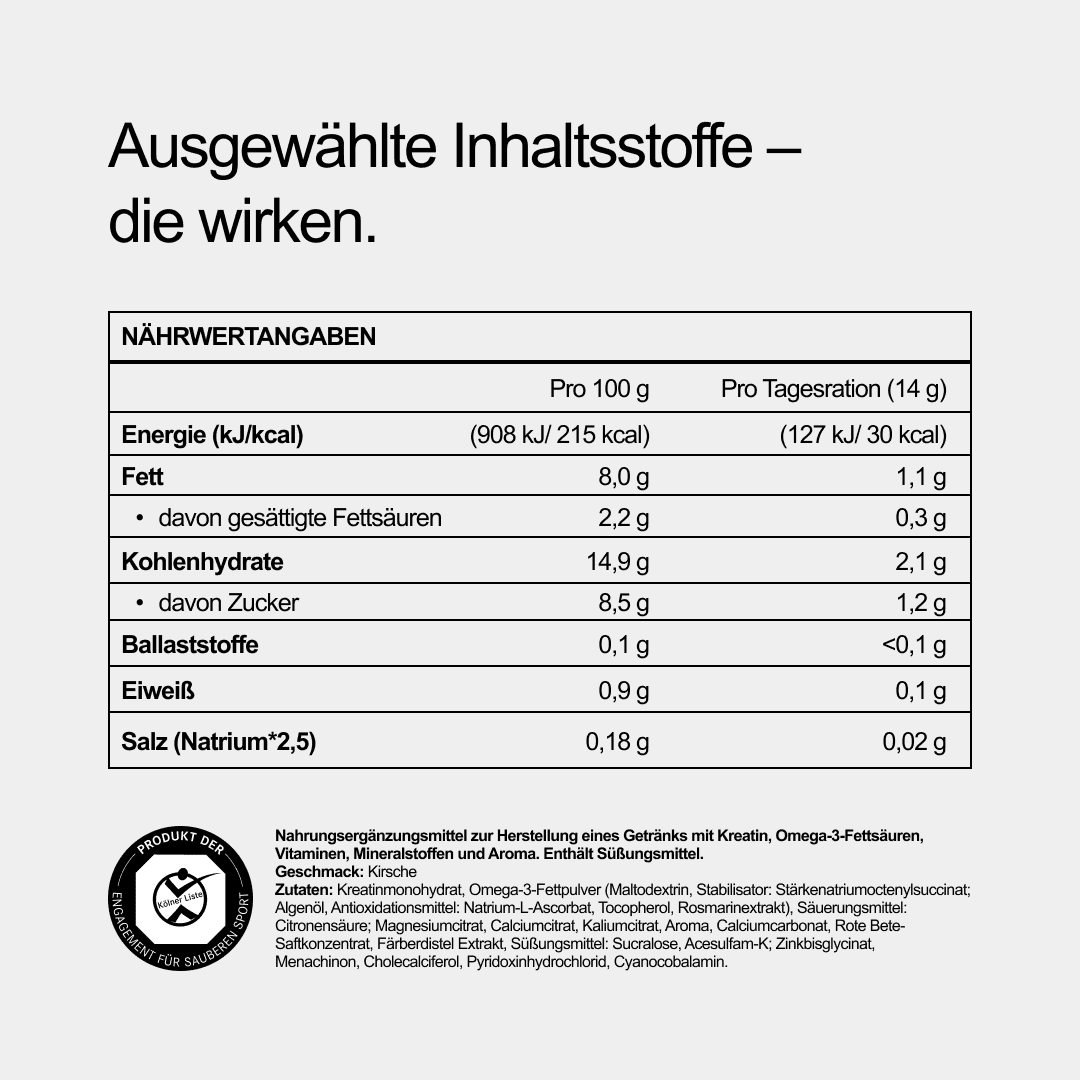 Code One Monatspackung